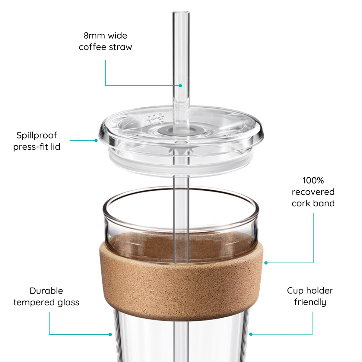 KeepCup Cold Cup Cork exploded view with coffee straw and features labeled