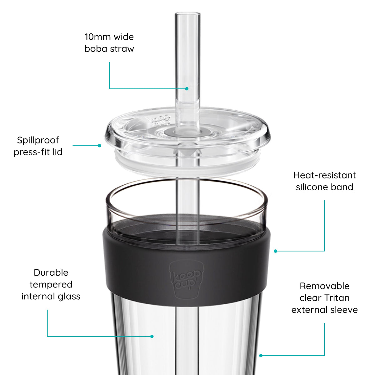KeepCup Cold Cup Longplay exploded view with boba straw and features labeled