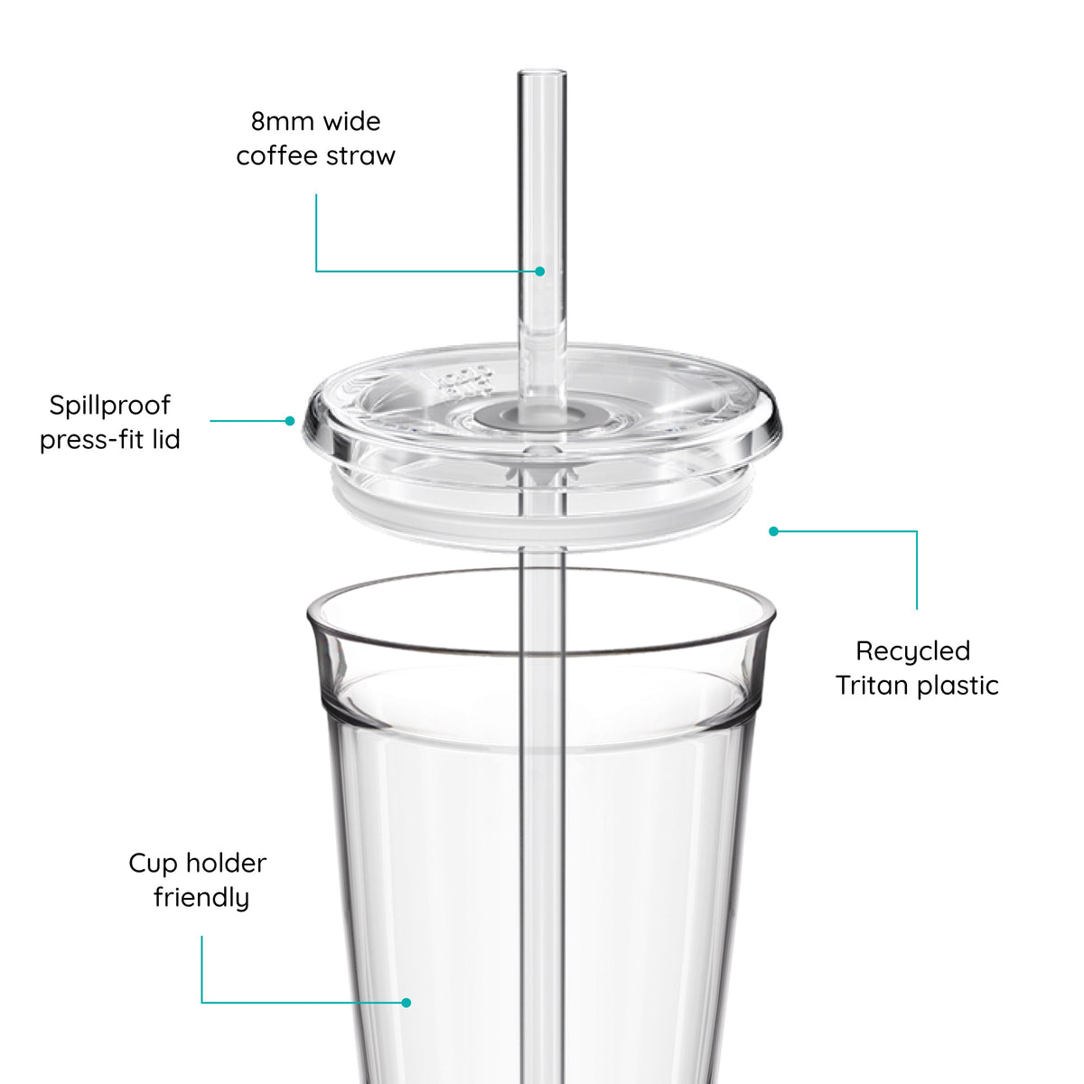 KeepCup Cold Cup Original exploded view with coffee straw and features labeled