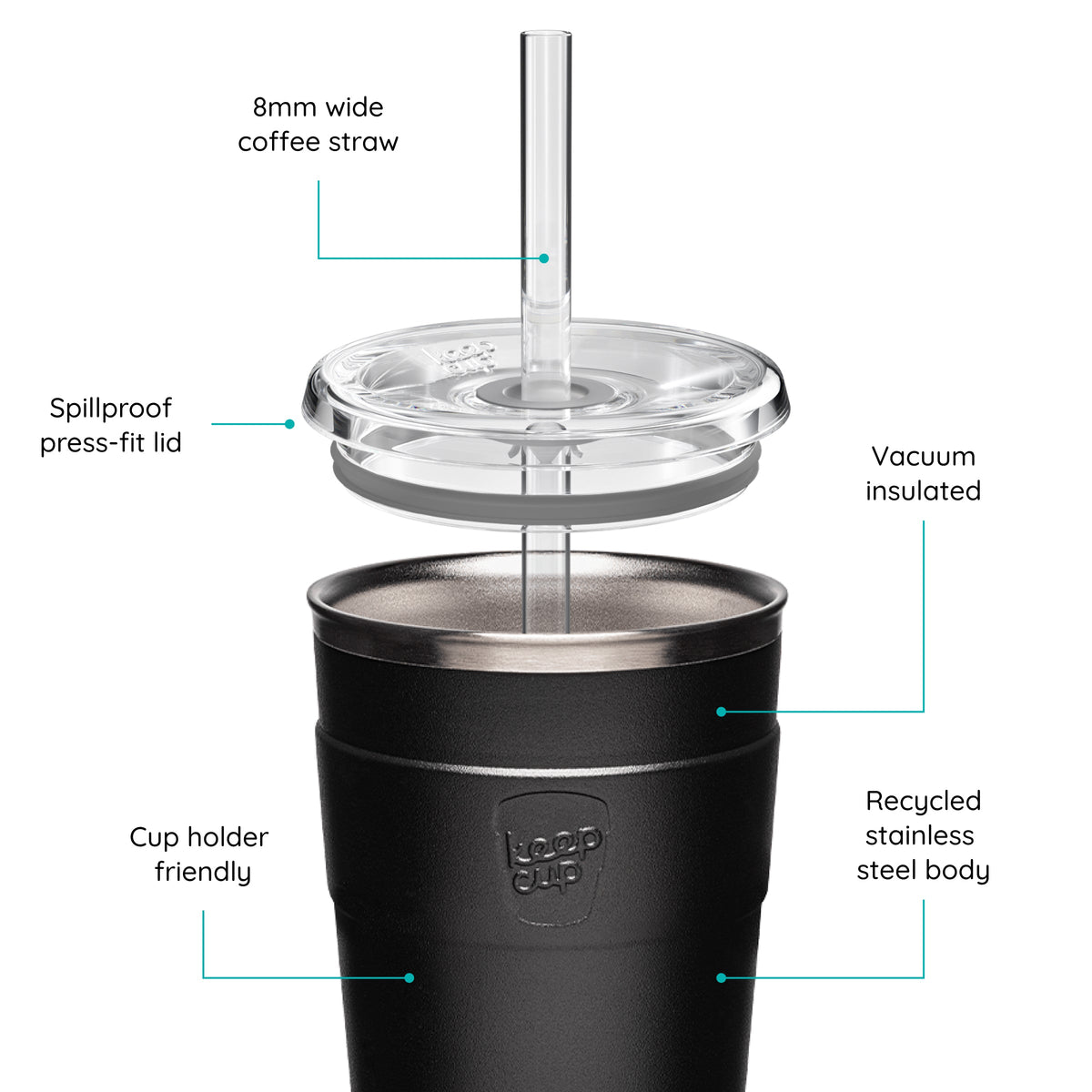 KeepCup Cold Cup Thermal exploded view with lid, straw and insulated body labeled