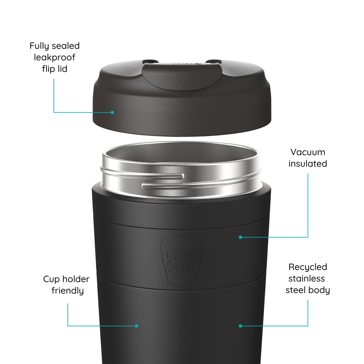 KeepCup Commuter exploded view showing the flip lid, gasket and insulated stainless steel cup