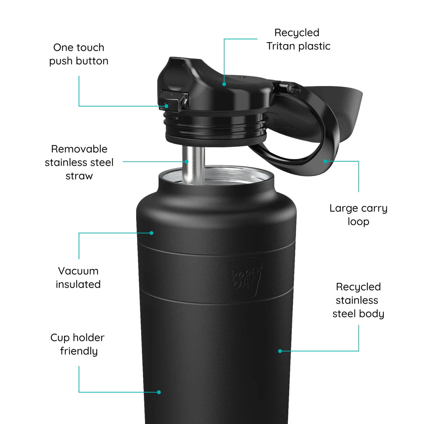 KeepCup Ora Bottle - The Era Store