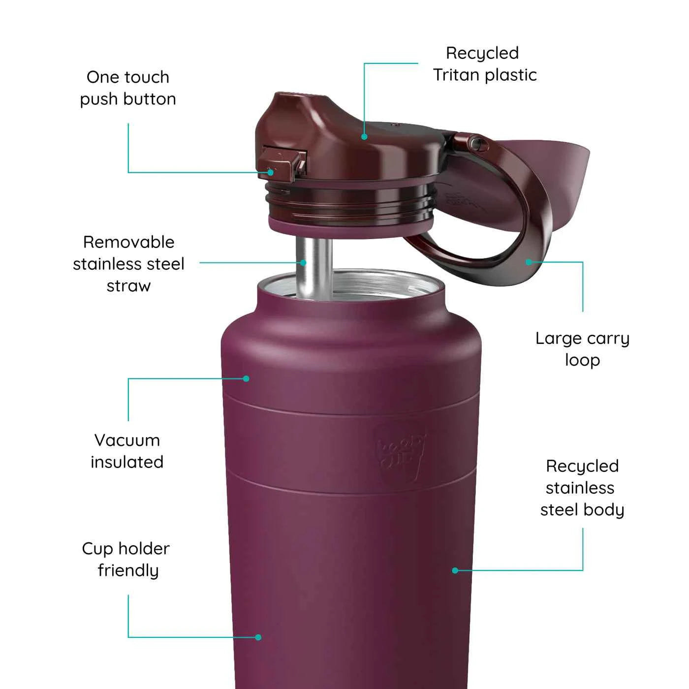KeepCup Ora Bottle