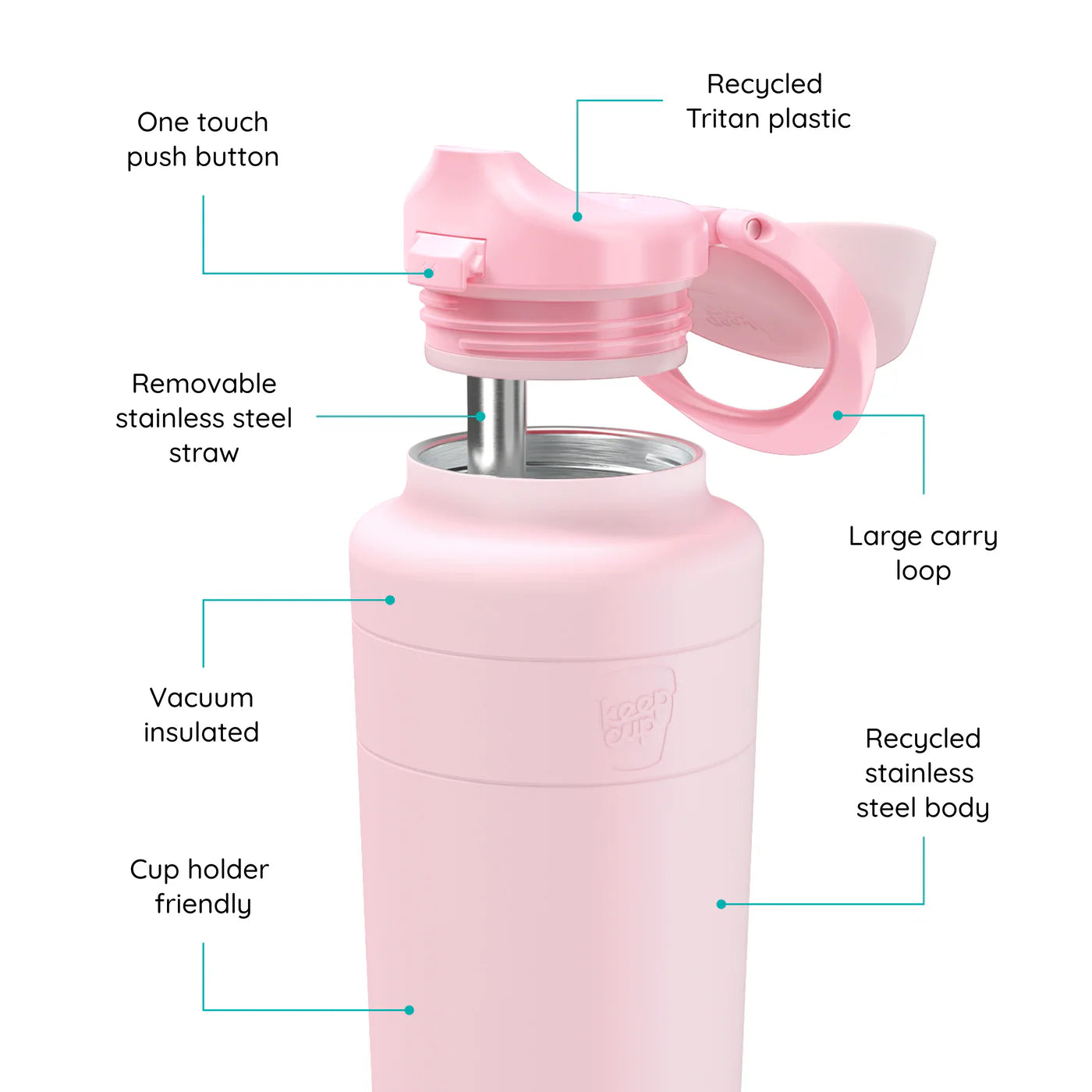 KeepCup Ora Bottle - The Era Store