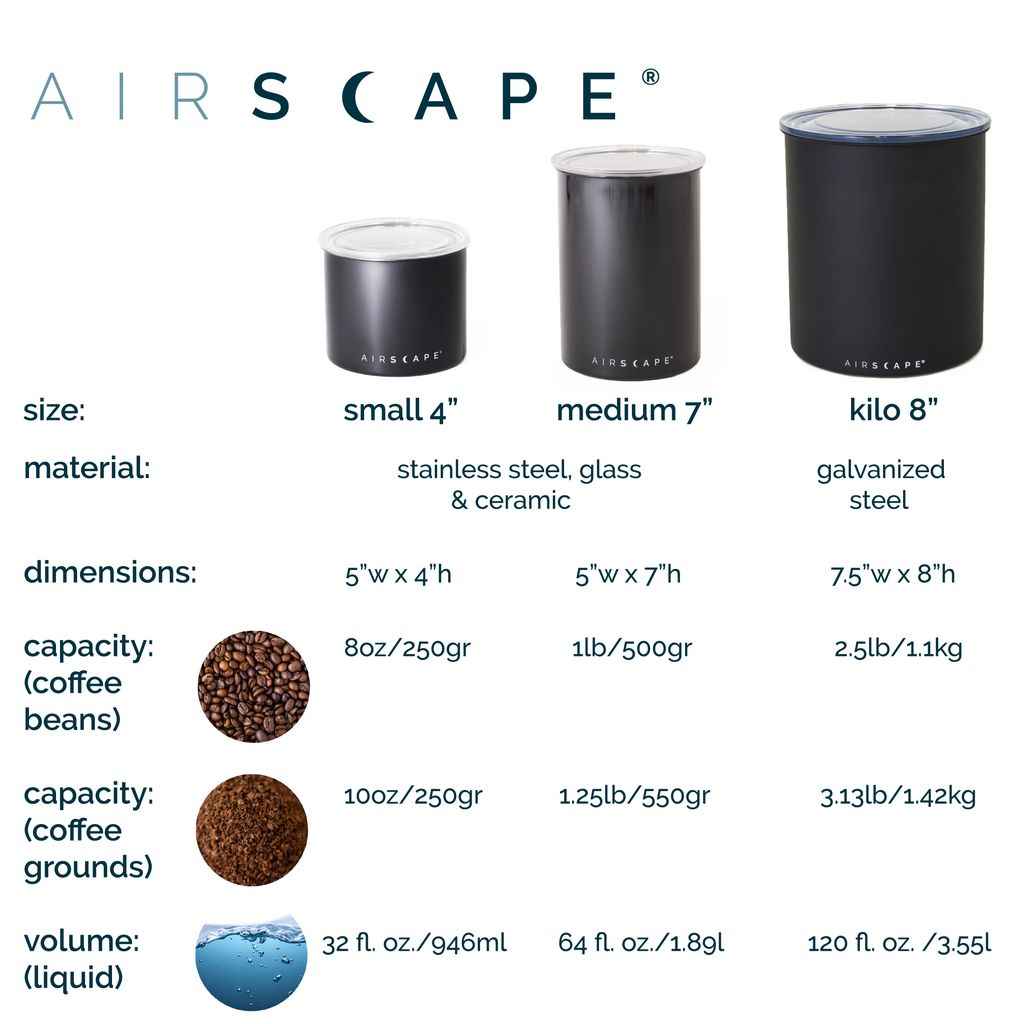 Airscape canister size chart - dimensions and coffee capacity