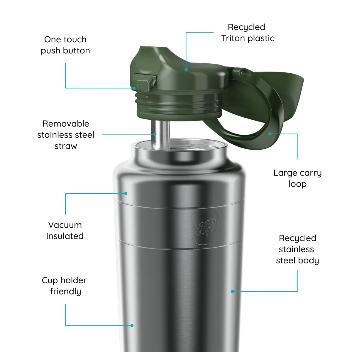 KeepCup Ora Bottle Nitro Pine - features and dimensions
